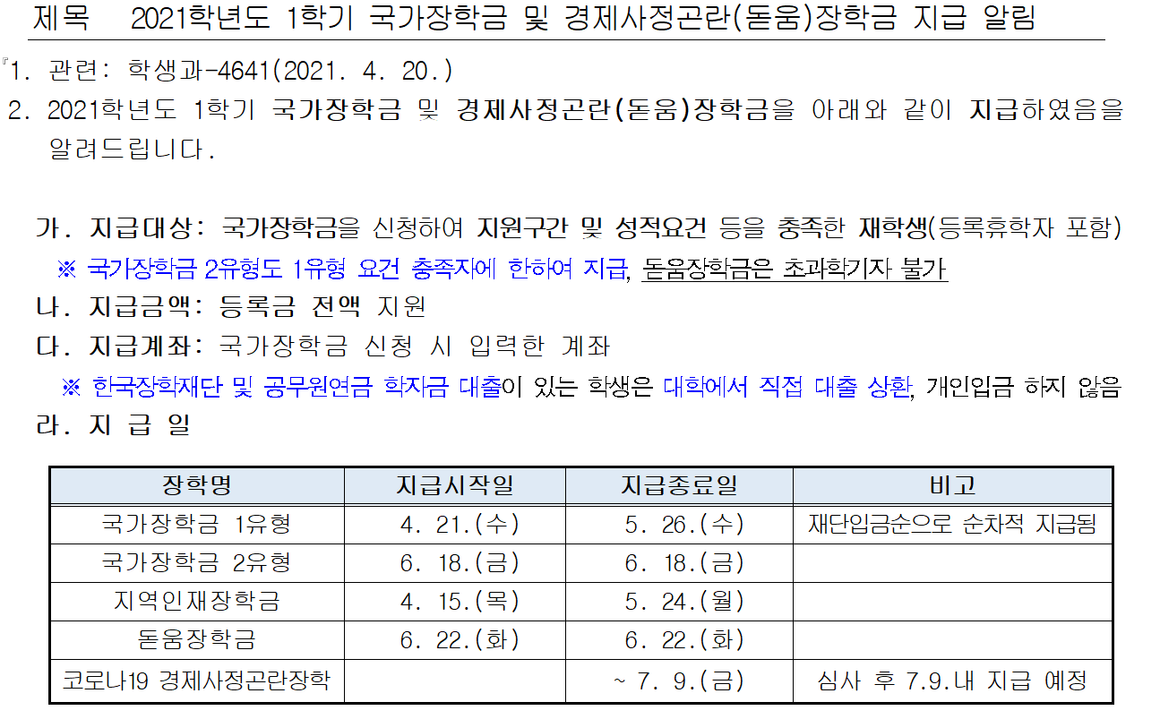 전체 - 2021학년도 1학기 국가장학금 및 경제사정곤란(돋움) 장학금 지급 알림 전체 - 2021학년도 1학기 국가장학금 및 경제사정곤란(돋움) 장학금 지급 알림